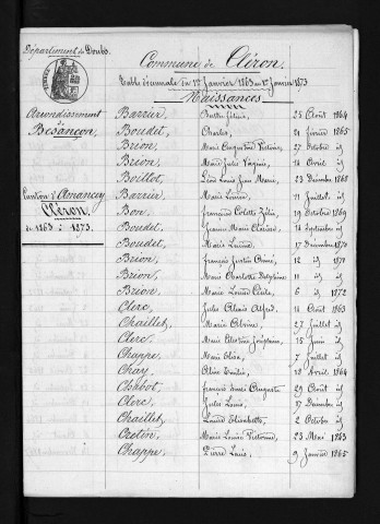 1863-1872