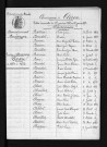 1863-1872