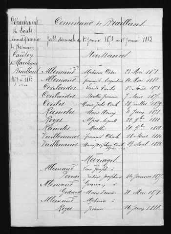 1873-1882