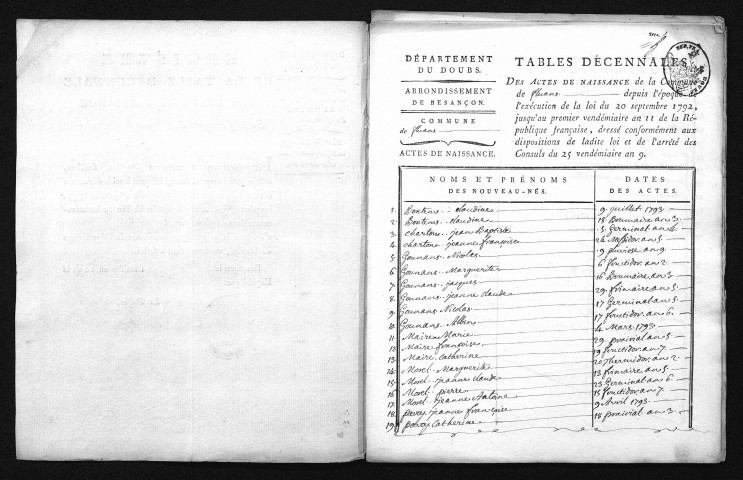 1793-1802