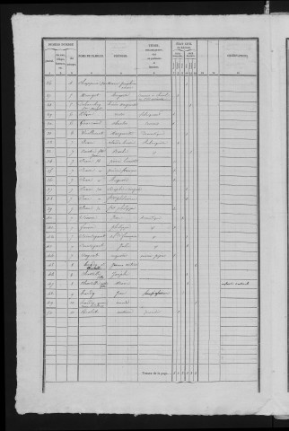 1841