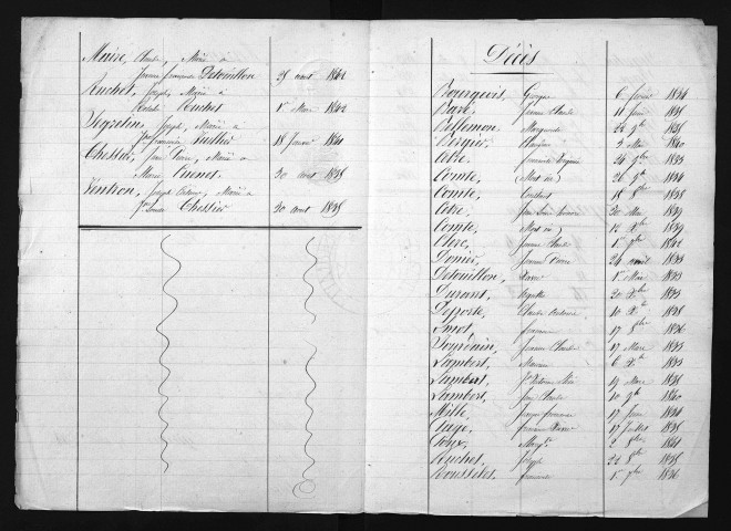1833-1842