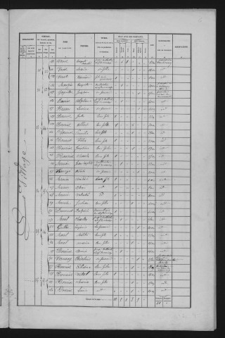 1876