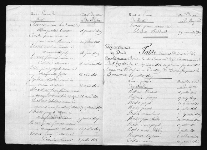 1803-1812
