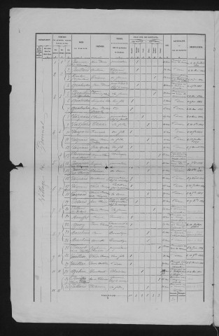 1872