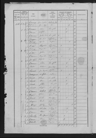 1861