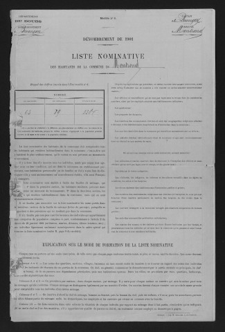 1901