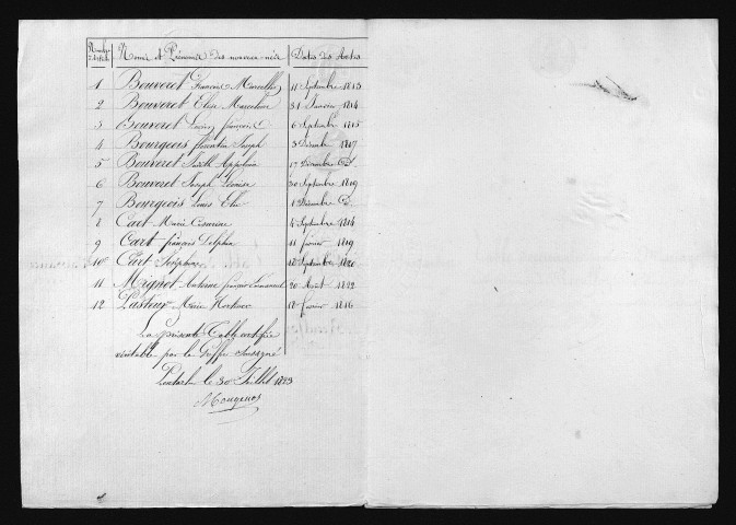 1813-1822