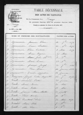 1873-1882