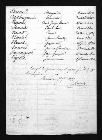 1833-1842