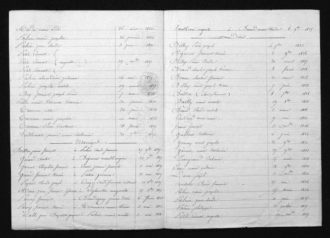 1823-1832