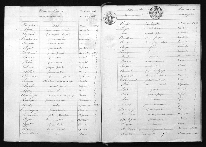 1813-1822