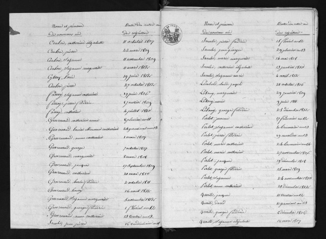 1803-1812