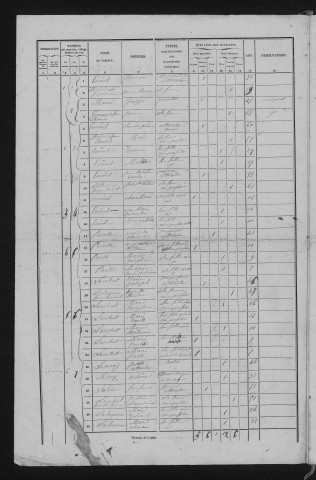 1856