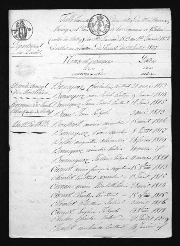 1813-1822