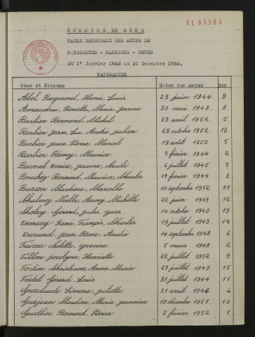 1943-1952