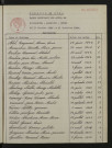 1943-1952