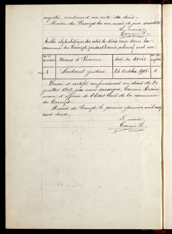 D 1901-1912