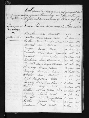 1853-1862