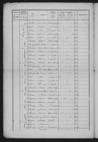 1861