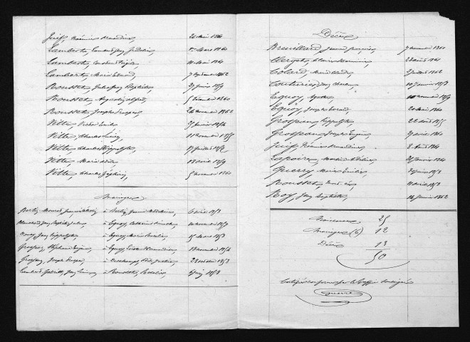 1853-1862