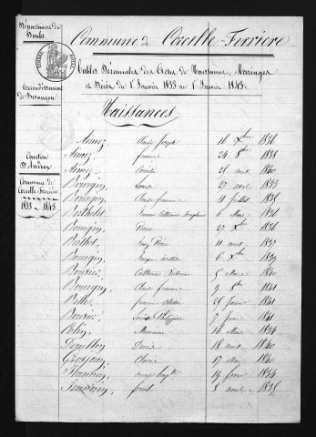 1833-1842