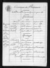 1873-1882