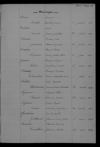 1903-1912