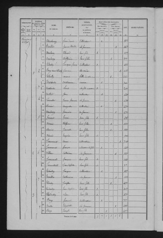 1856