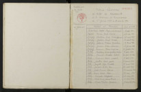 1933-1942