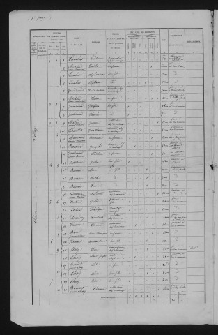 1872