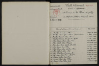 1933-1942