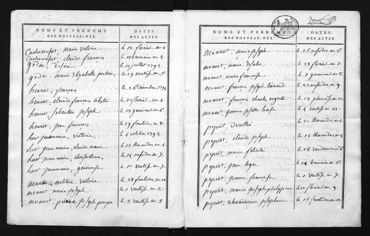1793-1802