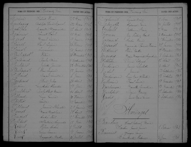 1903-1912
