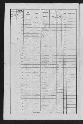 1856