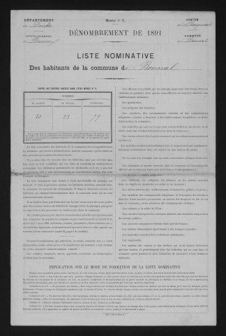 1891