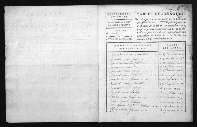 1793-1802