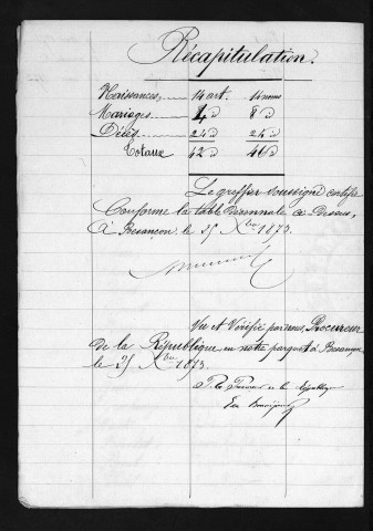 1863-1872