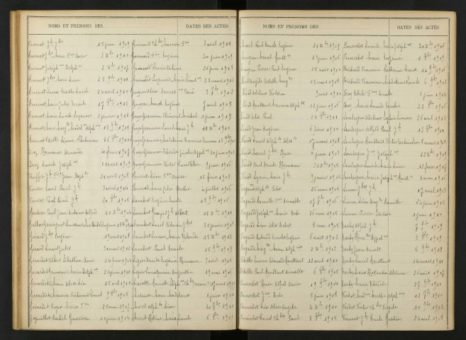 1903-1912