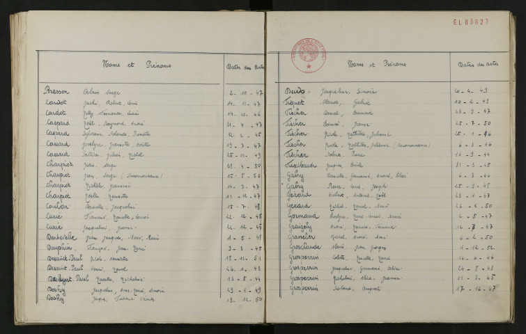 1943-1952