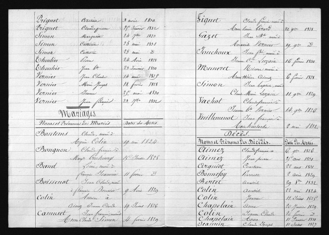 1823-1832