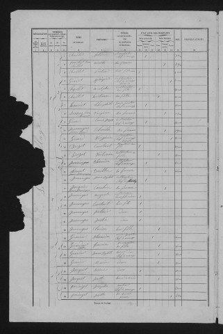 1861