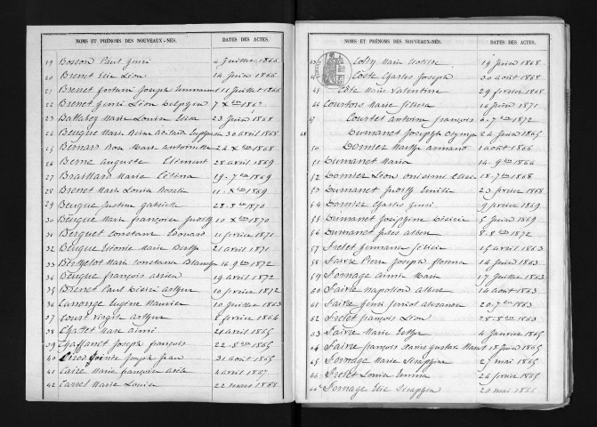 1863-1872