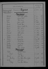 1913-1922