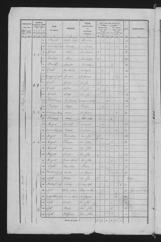 1856
