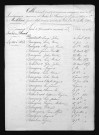 1853-1862