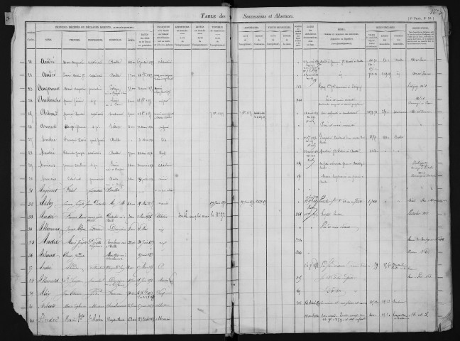 1852-1862