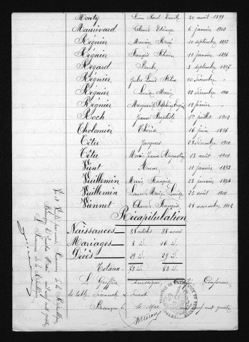 1893-1902