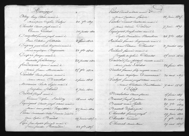 1823-1832