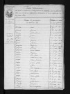 1803-1812